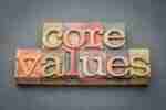 Core Values to Live By And Examples