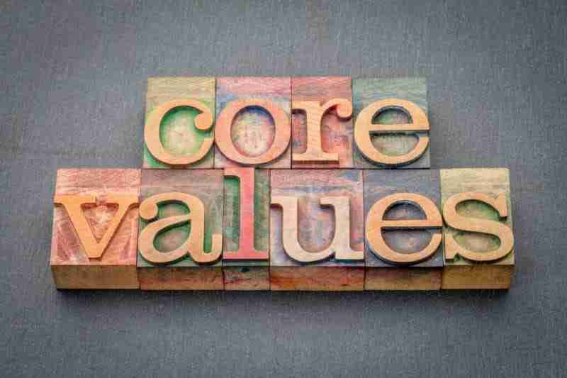 Core Values to Live By And Examples