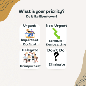 Eisenhower Priority Matrix