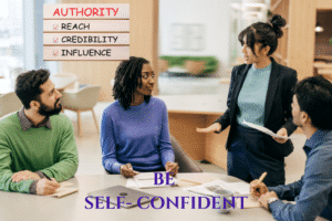 Self-Confidence Mastery eBook